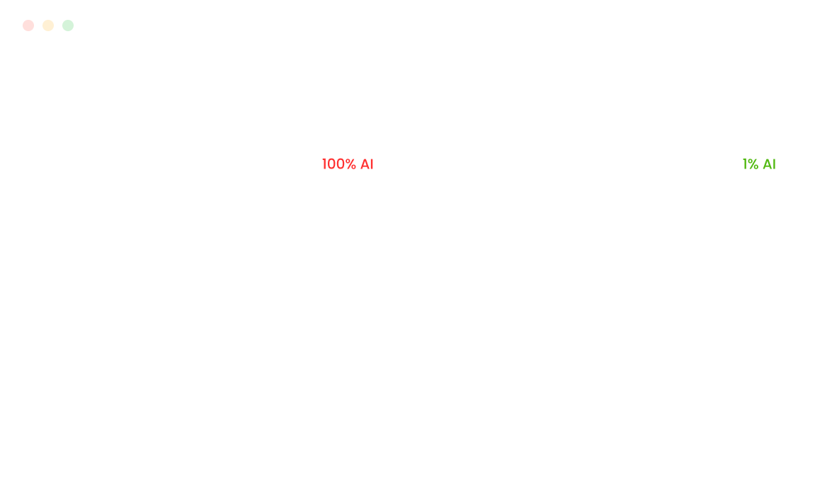 Personalized Output